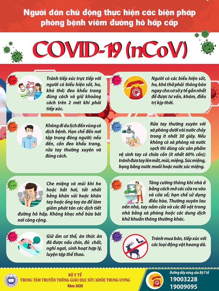 Hướng dẫn chủ động thực hiện các biện pháp phòng, chống dịch Covid-19
