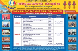 THÔNG BÁO TUYỂN SINH NĂM 2022